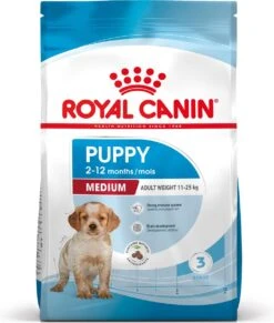 Royal Canin Medium Junior 15 KG 34 Royal Canin Medium Junior 15 KG -Merkloos Winkel 1019x1200 2