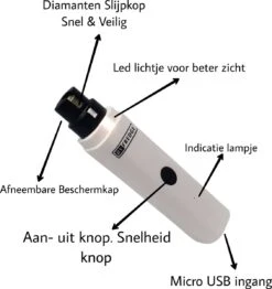 By Fredge® Elektrische Nagelvijl Voor Huisdieren - Nagel Trimmer Hond, Kat En Konijn - Nagelvijl Huisdieren - Nagel Vijl Kat - 100% Veilig - USB Oplaadbaar - Lage Vibratie En Geluid - Draadloos - Wit -Merkloos Winkel 1130x1200 2