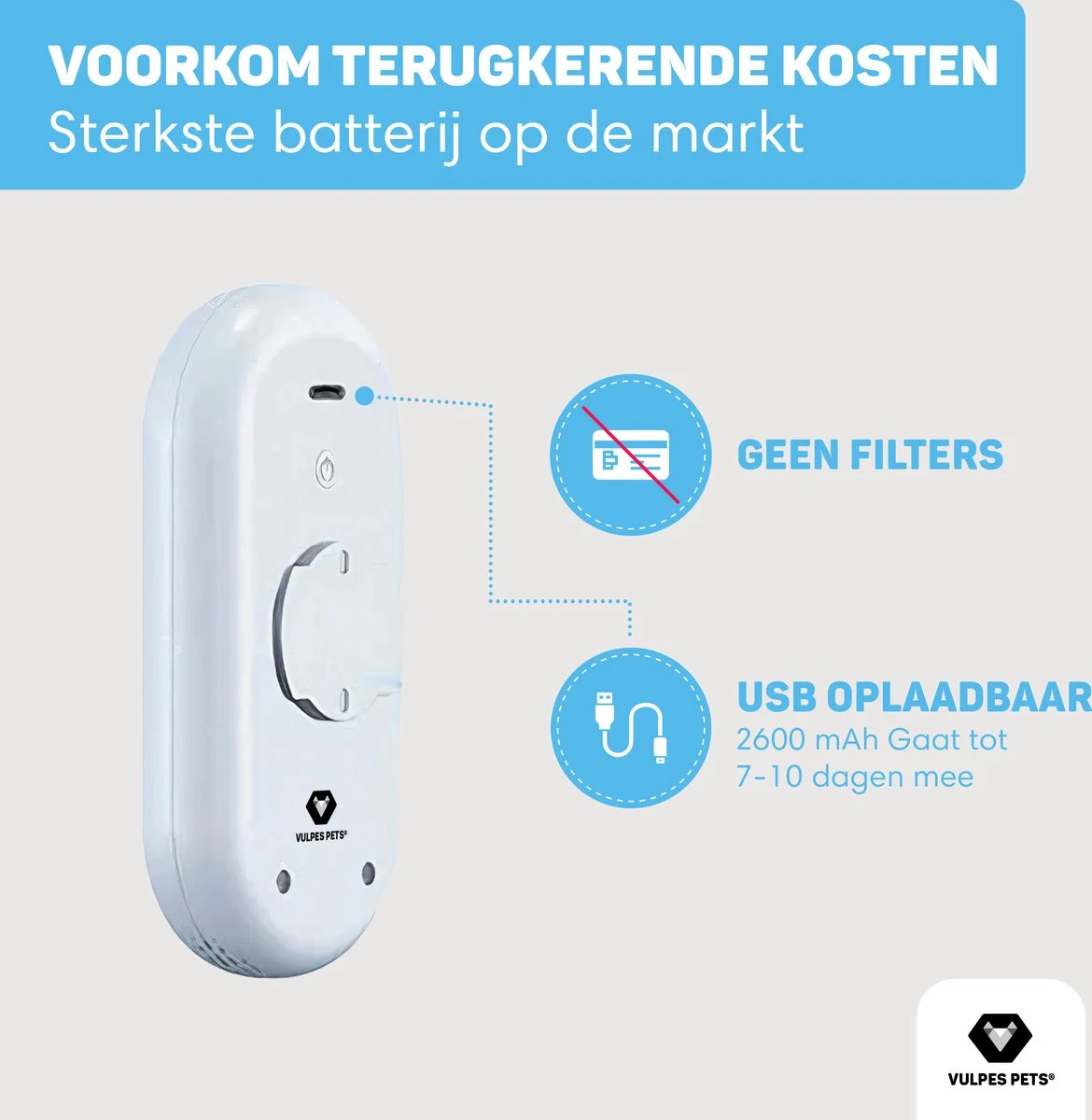 Vulpes Pets® Kattenbak Geurverdrijver PRO - Ozon En Negatieve Ionen Functie - Infraroodsensor - Oplaadbaar - Geurverwijderaar - Air Eliminator - Wit 8 Vulpes Pets® Kattenbak Geurverdrijver PRO - Ozon En Negatieve Ionen Functie - Infraroodsensor - Oplaadbaar - Geurverwijderaar - Air Eliminator - Wit - Afbeelding 6