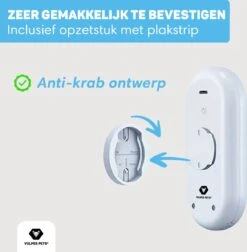 Vulpes Pets® Kattenbak Geurverdrijver PRO - Ozon En Negatieve Ionen Functie - Infraroodsensor - Oplaadbaar - Geurverwijderaar - Air Eliminator - Wit 21 Vulpes Pets® Kattenbak Geurverdrijver PRO - Ozon En Negatieve Ionen Functie - Infraroodsensor - Oplaadbaar - Geurverwijderaar - Air Eliminator - Wit -Merkloos Winkel 1174x1200 2