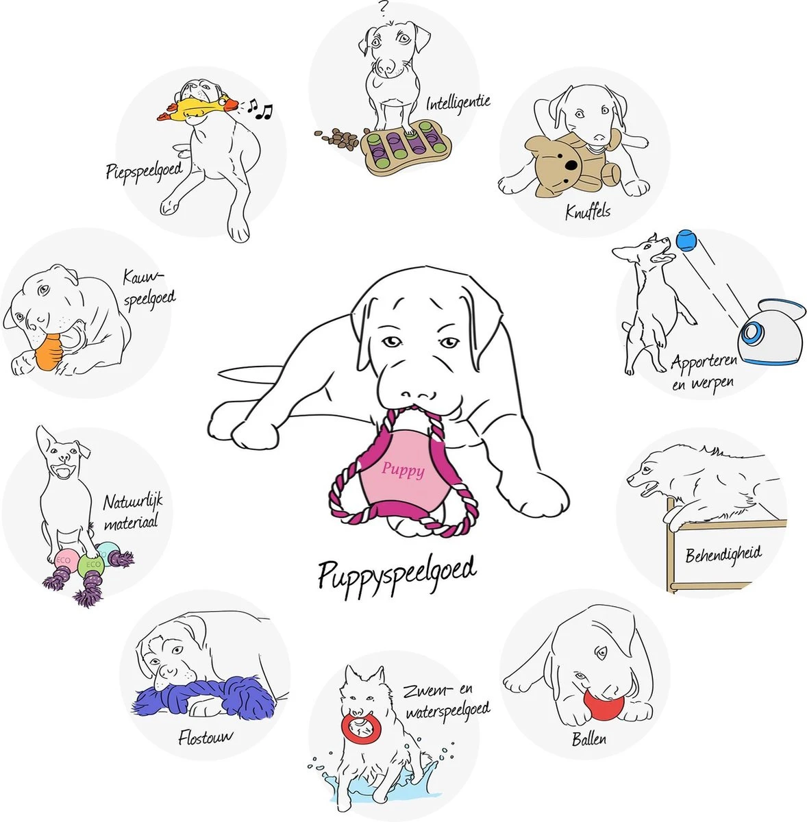 Nylabone Puppy Teething Pacifier Flexible - Hondenspeelgoed - Bacon 215x100x38 Mm 108 G Roze Blauw Groen Tot 11kg Small 8 Nylabone Puppy Teething Pacifier Flexible - Hondenspeelgoed - Bacon 215x100x38 Mm 108 G Roze Blauw Groen Tot 11kg Small - Afbeelding 6