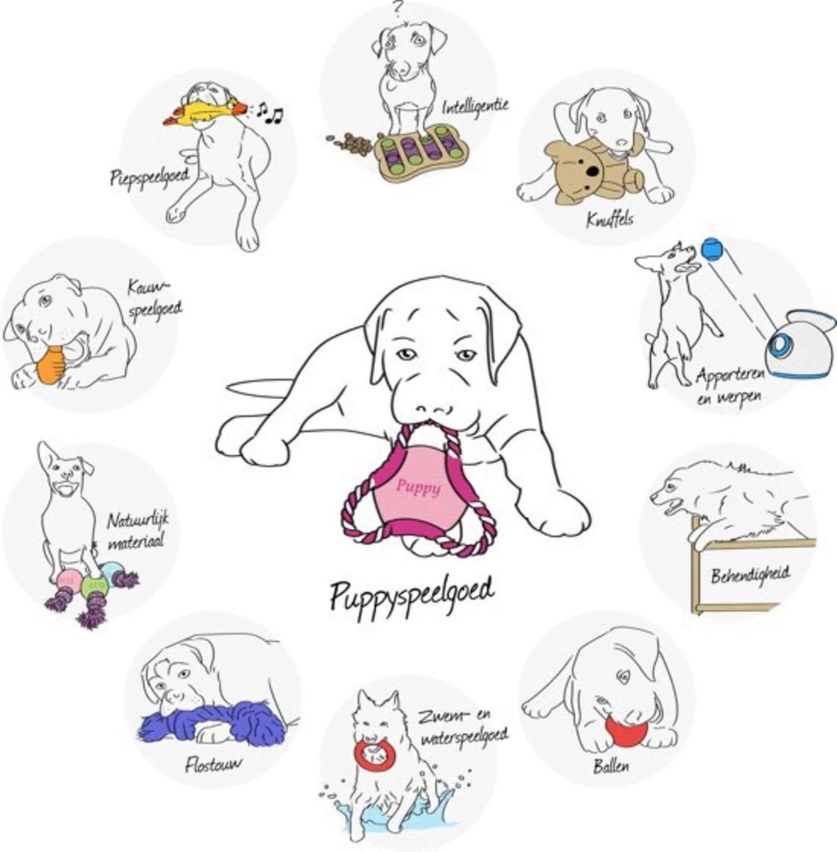 Trixie Dogtoy Dog Activity Strategy Game Gamble Box - Piepend Speelgoed - 15cm X 15cm X 9cm - Zwart/rood/oranje 9 Trixie Dogtoy Dog Activity Strategy Game Gamble Box - Piepend Speelgoed - 15cm X 15cm X 9cm - Zwart/rood/oranje - Afbeelding 7