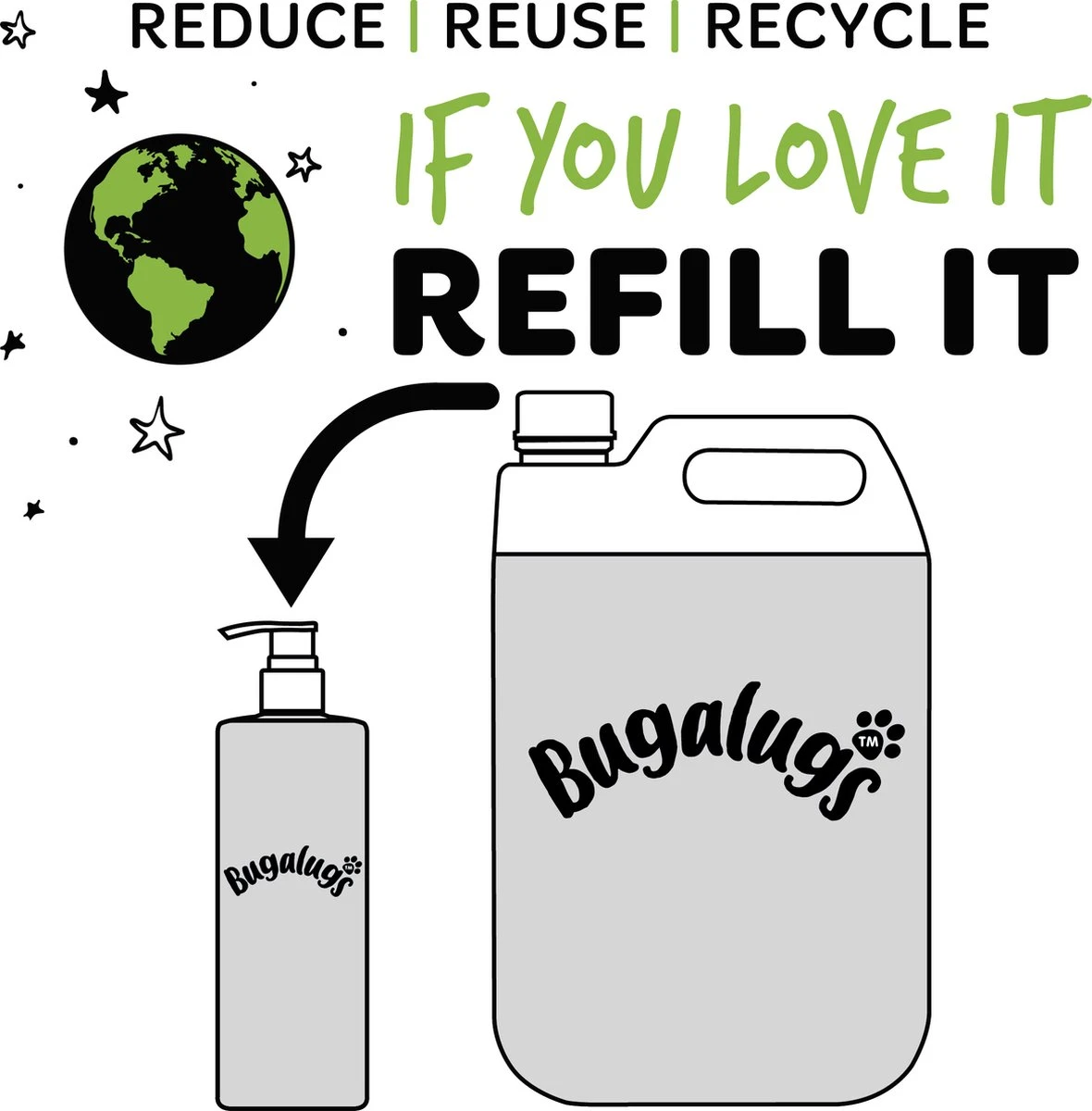 Bugalugs - Hondenshampoo - One In A Million - Alle Vachttypes - Fles Met Pompje - Vegan - 500 Ml 6 Bugalugs - Hondenshampoo - One In A Million - Alle Vachttypes - Fles Met Pompje - Vegan - 500 Ml - Afbeelding 4