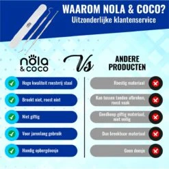 Nola & Coco® Tandsteen Verwijderaar Set Inclusief Bewaardoosje - Tandenkrabber - Set Van Twee - Hond - Kat - Tandenborstel - Tandplak Verwijderen - Tandenstoker - Honden Tanden Schoonmaken - Tandenhaakje - Gebitsreiniging -Merkloos Winkel 1199x1200 12