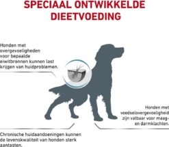 Royal Canin Hypoallergenic - Hondenvoer - 14 Kg 20 Royal Canin Hypoallergenic - Hondenvoer - 14 Kg -Merkloos Winkel 1200x1045