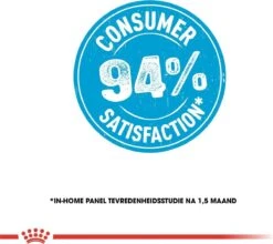 Royal Canin Medium Junior 15 KG 32 Royal Canin Medium Junior 15 KG -Merkloos Winkel 1200x1070