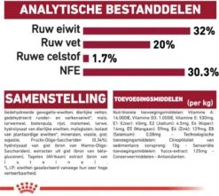Royal Canin Medium Junior 15 KG 29 Royal Canin Medium Junior 15 KG -Merkloos Winkel 1200x1075 1