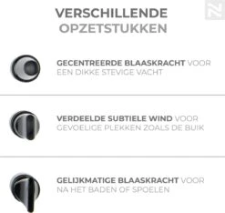 Nuvoo Professionele Hondenföhn / Waterblazer / Hondenborstel Met 3 Opzetstukken - Verstelbare Vermogen Tot 2200W - Warme / Koude Stand - Zwart -Merkloos Winkel 1200x1135 2