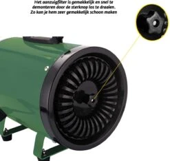 Gridbyt Professionele Hondenföhn – Waterblazer Voor Honden – Voor Een Mooie Vacht – Groen 13 Gridbyt Professionele Hondenföhn – Waterblazer Voor Honden – Voor Een Mooie Vacht – Groen -Merkloos Winkel 1200x1137 4