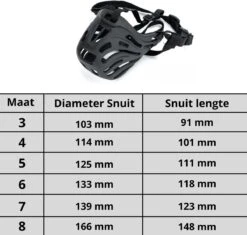 XtraSafe Muilkorf Voor Kleine Honden - Zwart - Maat 4 - Comfortabel 16 XtraSafe Muilkorf Voor Kleine Honden - Zwart - Maat 4 - Comfortabel -Merkloos Winkel 1200x1144 4