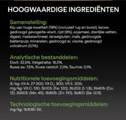 Pro Plan Healthy Start Puppy Large Athletic - Honden Droogvoer - Kip - 12 Kg -Merkloos Winkel 1200x1146 10