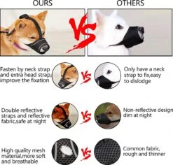 Merkloos Hoog Kwaliteit Muilkorf Met Bedrukt Patroon - Muilkorf Hond - Hondensnuit - Anti Blaf En Bijt - Voor Kleine En Grote Honden Maat M Zwart Reflecterend -Merkloos Winkel 1200x1147 6