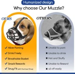 Nobleza Muilkorf Hond - Snuitomtrek 33 - Maat L - Zwart -Merkloos Winkel 1200x1176 5