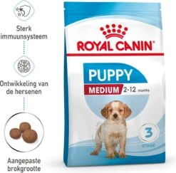 Royal Canin Medium Junior 15 KG 35 Royal Canin Medium Junior 15 KG -Merkloos Winkel 1200x1180 3