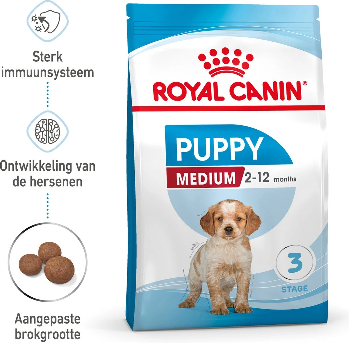 Royal Canin Medium Junior 15 KG 16 Royal Canin Medium Junior 15 KG - Afbeelding 14