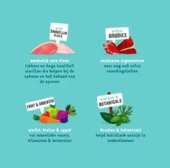 Edgard & Cooper Hondenvoer Multipack Kip - Wild - Lam 6 X 400 Gr 24 Edgard & Cooper Hondenvoer Multipack Kip - Wild - Lam 6 X 400 Gr -Merkloos Winkel 1200x1185 4