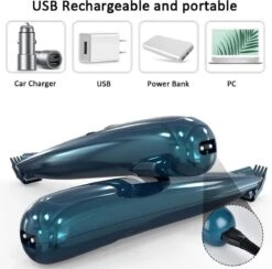 Buxibo Professionele Dieren Tondeuse Set - Tondeuse + Schaar - Voor Huisdieren Honden & Katten - Draadloos - Oplaadbare Pet Trimmer - Precieze Clipper - Low Noise -Merkloos Winkel 1200x1187 2