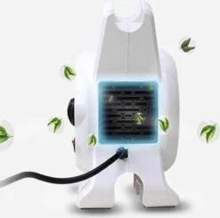 Hondenfohn - Waterblazer Met Draaiknop - 2400W Vermogen Met Warme En Koude Stand - Wit -Merkloos Winkel 1200x1189 3