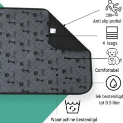 Jooba Puppy Training Pads - Wasbare Puppy Pads 2 Stuks - Hondentoilet - 70x50cm - Puppy -Merkloos Winkel 1200x1198 11