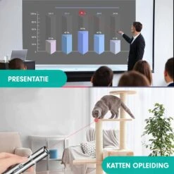 Laserpen - Kattenspeeltjes - Laser - Katten Speelgoed - Kattenspeelgoed - Laserlampje Kat - Speeltjes - Pointer - Lamp - Laserlampje - USB Oplaadbaar -Merkloos Winkel 1200x1200 1363