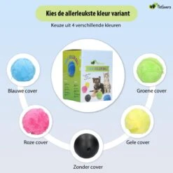 Petloverz Magic Roller Ball – Honden Speelgoed – Premium Automatische Rollende Bal -Merkloos Winkel 1200x1200 1569