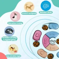 Hondenpuzzel Blauw - Honden Speelgoed - Honden - Hondenbrokken - Hondenspeelgoed - Interactief Spel Voor Honden - Intelligentie Spel - Snuffelmat - Snuffelmat Hond - Hondenspeeltjes - Intelligentie - Hond Speelgoed 16 Hondenpuzzel Blauw - Honden Speelgoed - Honden - Hondenbrokken - Hondenspeelgoed - Interactief Spel Voor Honden - Intelligentie Spel - Snuffelmat - Snuffelmat Hond - Hondenspeeltjes - Intelligentie - Hond Speelgoed -Merkloos Winkel 1200x1200 1691