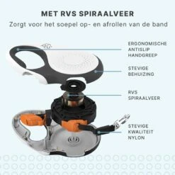 Hondenriem Tape - 5 Meter - Medium - Voor Honden <25 Kg - Zwart-Wit -Merkloos Winkel 1200x1200 1762