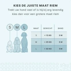 Hondenriem Tape - 5 Meter - Medium - Voor Honden <25 Kg - Zwart-Wit -Merkloos Winkel 1200x1200 1764