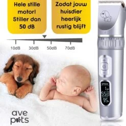 AVE Pets® Volledige Hondentondeuse Set Met Display - Draadloos Tondeuse - Scheerapparaat Voor Je Hond Of Kat - Huisdier Trimmer - Dierentondeuse - Dieren Verzorging -Merkloos Winkel 1200x1200 234