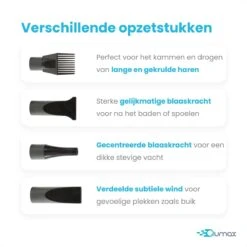 Qumax Professionele Hondenföhn Met 4 Opzetstukken – Waterblazer Voor Honden – Stil Design – Compact En Modern - Zwart -Merkloos Winkel 1200x1200 304