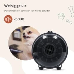 MiMOPETS® Hondenföhn Met 4 Opzetstukken – Waterblazer Voor Honden Met Geluiddemper -Hondendroger - Zwart -Merkloos Winkel 1200x1200 325