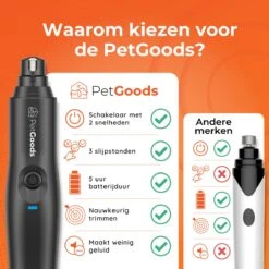 PetGoods Elektrische Nagel Vijl Voor Huisdieren - Incl. 2 Vijlen - Honden/Katten/Dieren - Draadloos 21 PetGoods Elektrische Nagel Vijl Voor Huisdieren - Incl. 2 Vijlen - Honden/Katten/Dieren - Draadloos -Merkloos Winkel 1200x1200 431