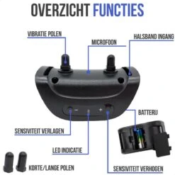 STARMAN Anti Blafband Voor Honden - 3-60KG - Diervriendelijk - Zonder Schok - Vibratie En Audio - Anti Blaf Band 11 STARMAN Anti Blafband Voor Honden - 3-60KG - Diervriendelijk - Zonder Schok - Vibratie En Audio - Anti Blaf Band -Merkloos Winkel 1200x1200 503