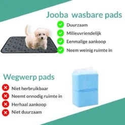 Jooba Puppy Training Pads - Wasbare Puppy Pads 2 Stuks - Hondentoilet - 70x50cm - Puppy -Merkloos Winkel 1200x1200 536
