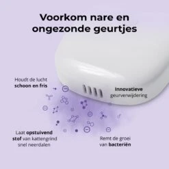 Pettadore Air Insight - Kattenbak Geurverdrijver & Teller - Actieve Zuurstof En Ionen - Oplaadbaar - Met App -Merkloos Winkel 1200x1200 602