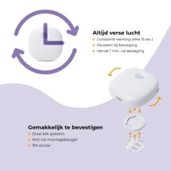 Pettadore Air Insight - Kattenbak Geurverdrijver & Teller - Actieve Zuurstof En Ionen - Oplaadbaar - Met App -Merkloos Winkel 1200x1200 606