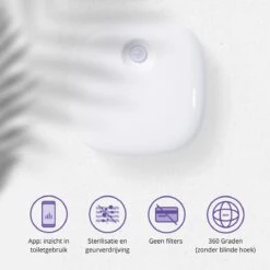 Pettadore Air Insight - Kattenbak Geurverdrijver & Teller - Actieve Zuurstof En Ionen - Oplaadbaar - Met App -Merkloos Winkel 1200x1200 609