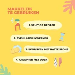 Urine Odour & Stain Remover - Urinegeur Verwijderen - Urine Vlekken Verwijderen - Natuurlijk En Veilig - Geurverwijderaar - Vlekkenverwijderaar - Weg Met Nare Geurtjes - Hond - Kat - 1 Liter -Merkloos Winkel 1200x1200 616