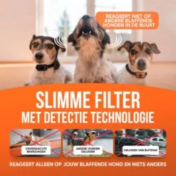 Strex Anti Blafband Voor Honden - 3-60KG - Oplaadbaar - Zonder Schok - Vibratie En Audio - Diervriendelijk - Anti Blaf Band - Anti Blaf Apparaat - Opvoedingshalsband Alle Honden 16 Strex Anti Blafband Voor Honden - 3-60KG - Oplaadbaar - Zonder Schok - Vibratie En Audio - Diervriendelijk - Anti Blaf Band - Anti Blaf Apparaat - Opvoedingshalsband Alle Honden -Merkloos Winkel 1200x1200 687