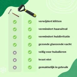 Mister Mill Professionele Set Slicker Honden Kattenborstel Plus Nagelknipper Plus Ondervacht Kam -Merkloos Winkel 1200x1200 7