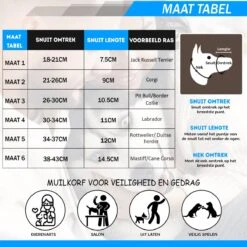 Sharon B Muilkorf Hond - Zwart - XL - Comfortabel - Snuitomtrek 34 Tot 37 Cm - Voor Grote Honden -Merkloos Winkel 1200x1200 744