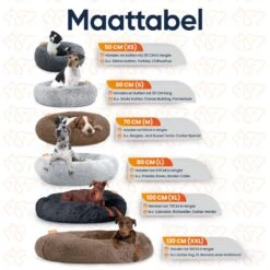 Happysnoots Hondenmand Met Rits - 80cm - Hondenbed - Donut Dog Bed - Fluffy - Grijs - Wasbaar 26 Happysnoots Hondenmand Met Rits - 80cm - Hondenbed - Donut Dog Bed - Fluffy - Grijs - Wasbaar -Merkloos Winkel 1200x1200 885