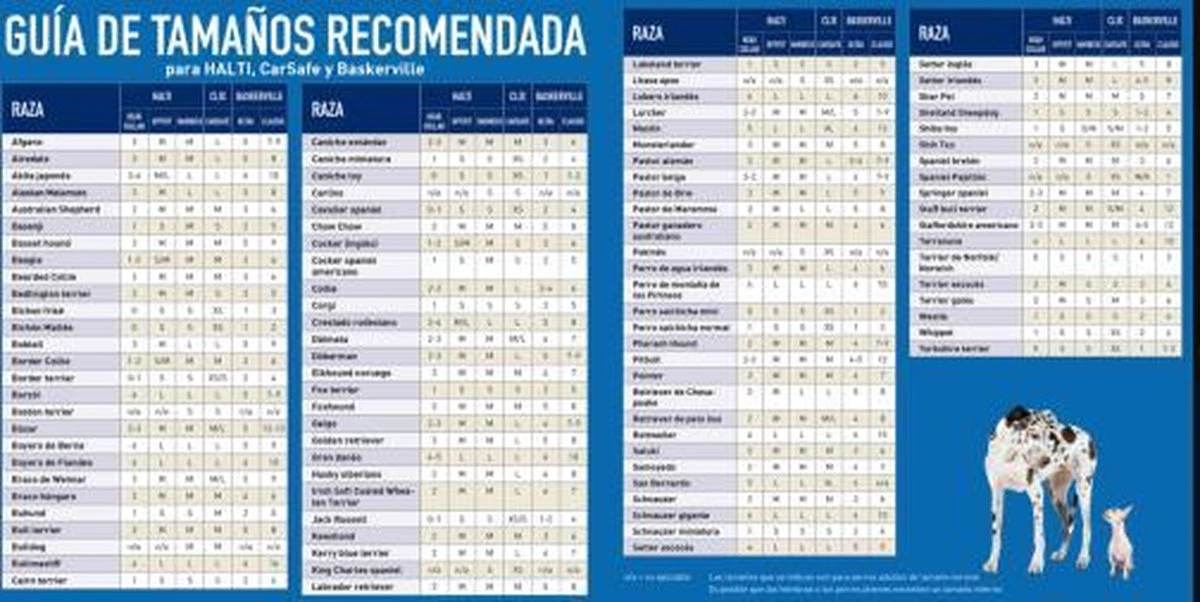 Company Of Animals Baskerville Ultra Muzzle - Muilkorf - Maat 3 (M) - Zwart 7 Company Of Animals Baskerville Ultra Muzzle - Muilkorf - Maat 3 (M) - Zwart - Afbeelding 5