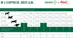 Flexi Rollijn New Comfort Tape L 8 M - Hondenriem - Zwart&Lichtgrijs 24 Flexi Rollijn New Comfort Tape L 8 M - Hondenriem - Zwart&Lichtgrijs -Merkloos Winkel 1200x620 3