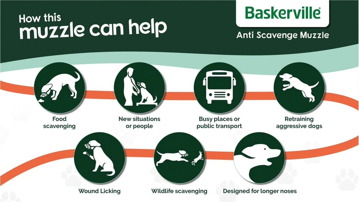 Baskerville Classic Muzzle Muilkorf - Maat 5 6 Baskerville Classic Muzzle Muilkorf - Maat 5 - Afbeelding 4