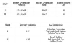 Lord Lou - George Roze Velvet S - Luxe Hondenmand - Luxe Kattenmand - 49x40x31 -Merkloos Winkel 1200x722