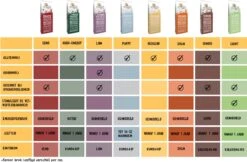 WOOOF Eend 18KG - Geperst Hondenvoer - Hypoallergeen Hondenvoer - Geperste Hondenbrokken - Droogvoer 19 WOOOF Eend 18KG - Geperst Hondenvoer - Hypoallergeen Hondenvoer - Geperste Hondenbrokken - Droogvoer -Merkloos Winkel 1200x785 1