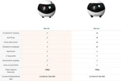 Enabot EBO Air | Laser Kattenspeelgoed | Jouw Smart Katten Gezelschap | Bestuurbaar En Rijdende Robot | Interactief Speelgoed Katten -Merkloos Winkel 1200x810 1