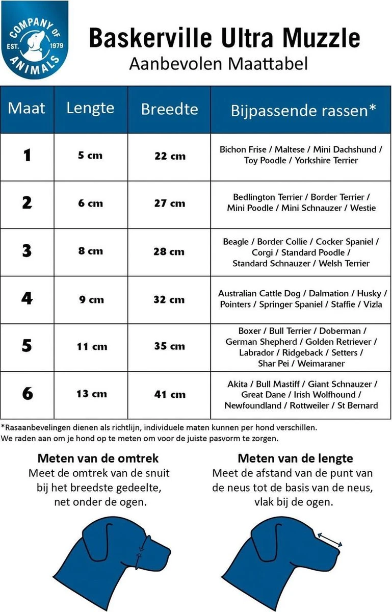 Company Of Animals Baskerville Ultra Muzzle - Muilkorf - Maat 3 (M) - Zwart 4 Company Of Animals Baskerville Ultra Muzzle - Muilkorf - Maat 3 (M) - Zwart - Afbeelding 2