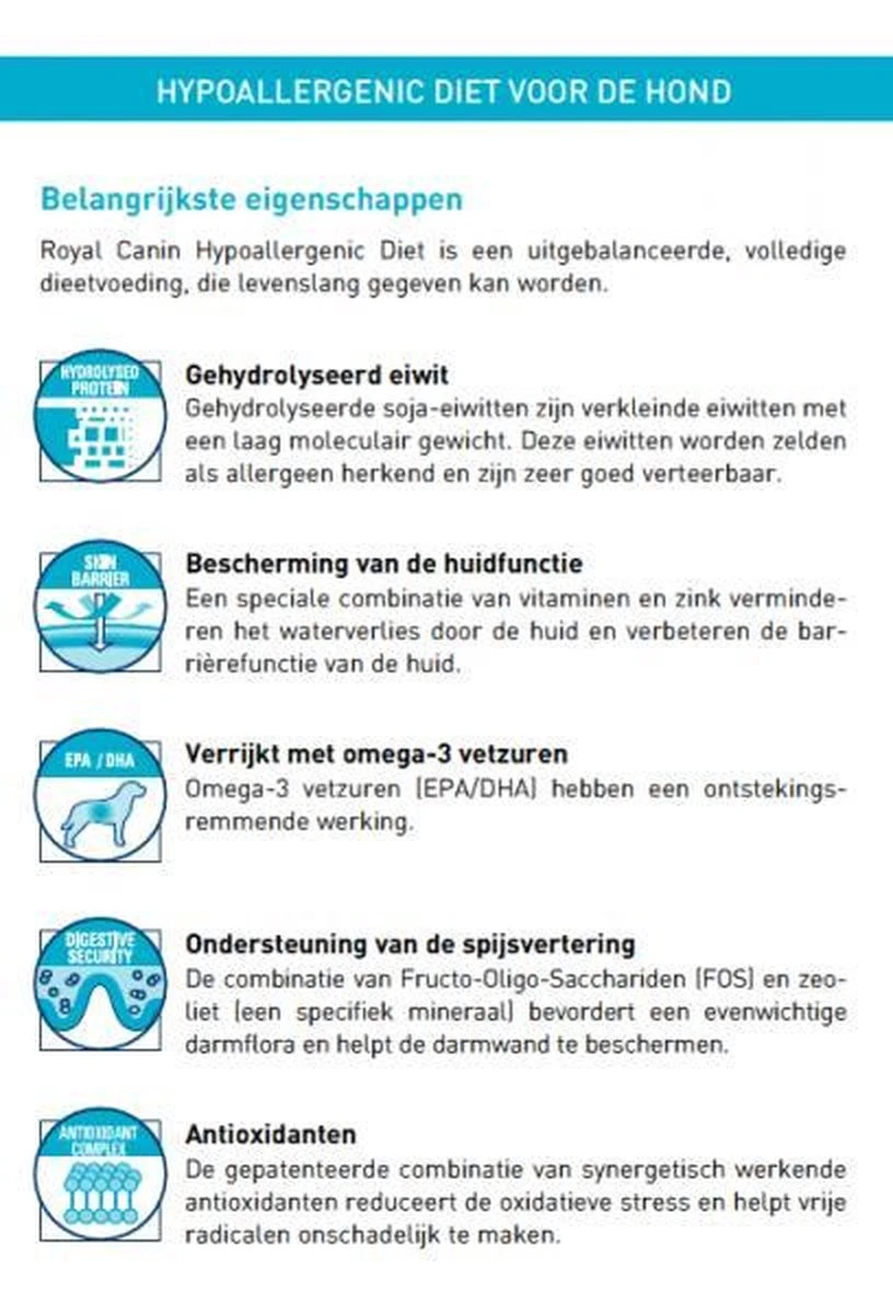 Royal Canin Hypoallergenic - Hondenvoer - 14 Kg 8 Royal Canin Hypoallergenic - Hondenvoer - 14 Kg - Afbeelding 6